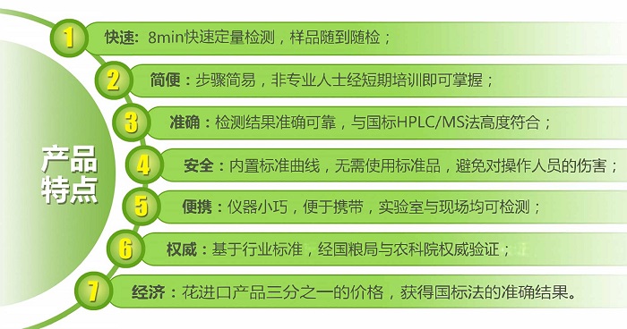真菌毒素系列熒光定量檢測試紙條產品亮優點