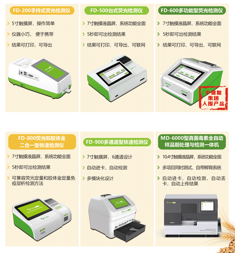 伏馬毒素快速檢測儀